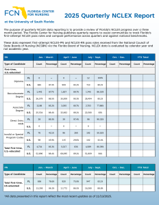 2025 Quarterly NCLEX-Q3